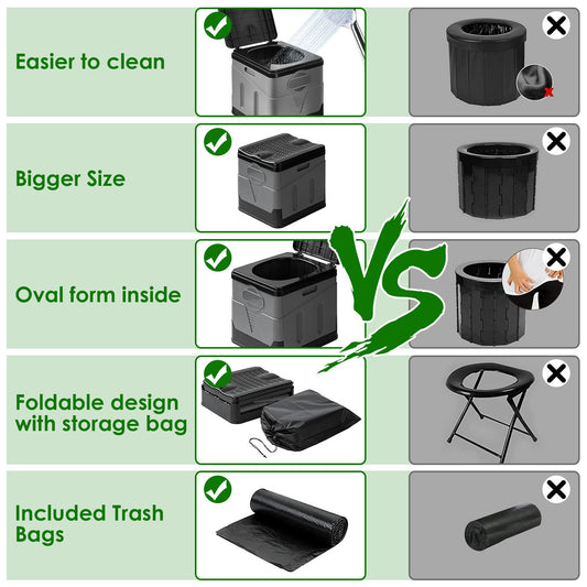 Portable Foldable Travel Toilet with Carry Bag for Outdoor Adventures - Feeling My Adventure