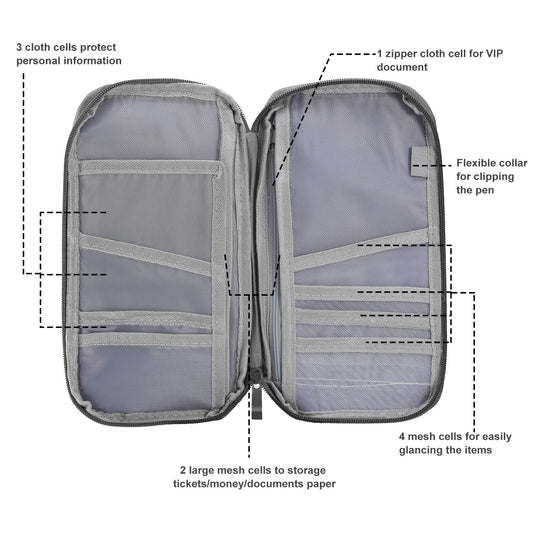Water-Repellent Passport Wallet & Phone Organizer for Business Travel - Feeling My Adventure
