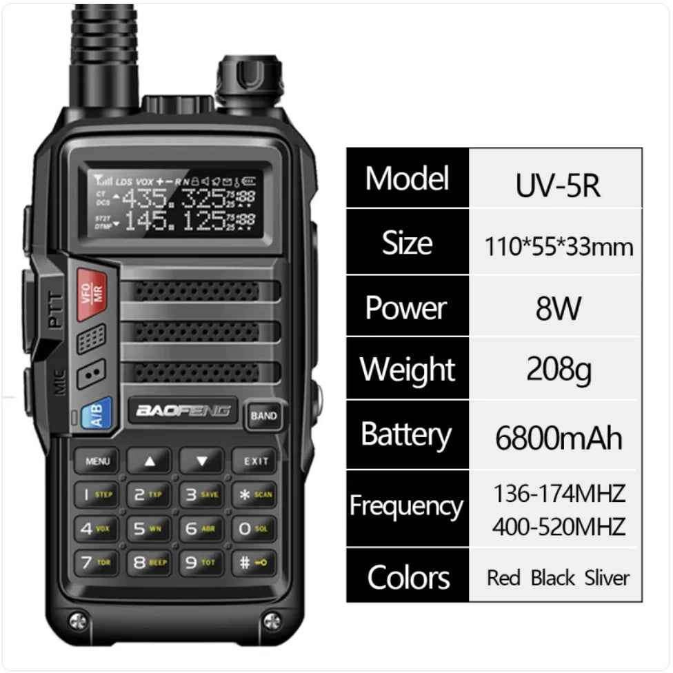 UV10R Outdoor Communicator Feeling My Adventure