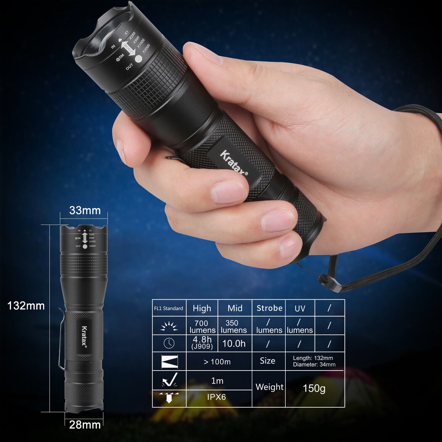 5.3oz Small & Extremely Zoomable LED Tactical Handheld Flashlight With Knife - Feeling My Adventure