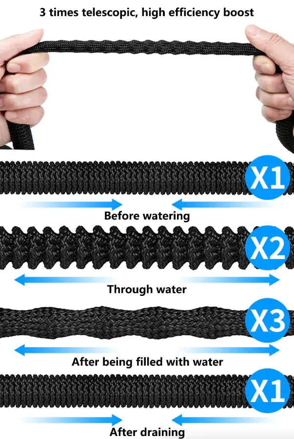 4X Stronger Deluxe Expandable Flexible Garden Hose Water Hose 25, 50, 75, 100FT Feeling My Adventure