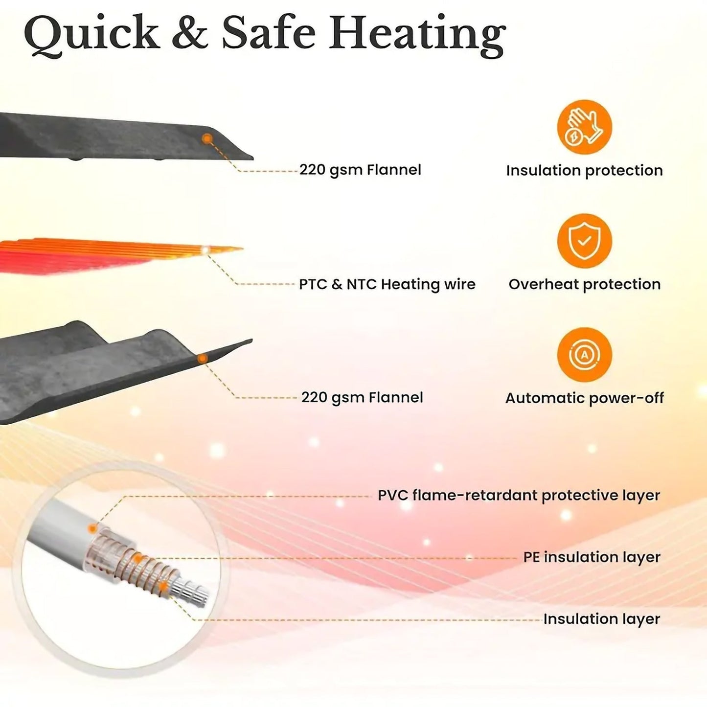 Heated Queen Size Blanket - Dual Zone Control, 10 Heat Settings, Auto Shut Off, Washable Flannel - Feeling My Adventure