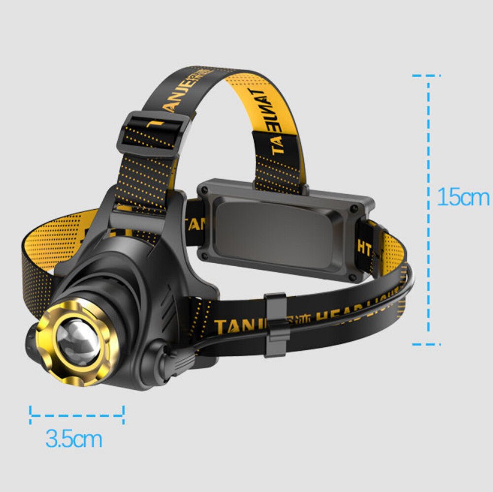 Rechargeable LED Headlamp with Zoom, 3 Modes - Perfect for Fishing, Camping, and Work - Feeling My Adventure