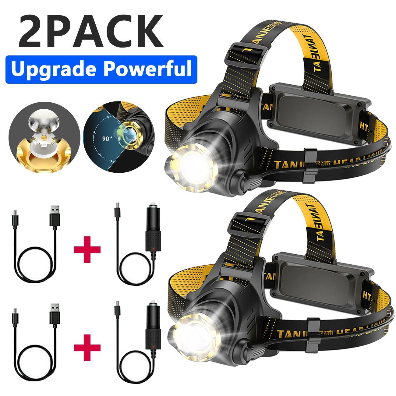 Rechargeable LED Headlamp with Zoom, 3 Modes - Perfect for Fishing, Camping, and Work - Feeling My Adventure