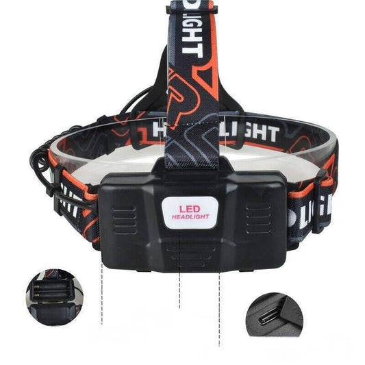 Super Bright USB Rechargeable LED Headlamp With Zoom 3 Modes & 2 Li-ion Batteries - Feeling My Adventure