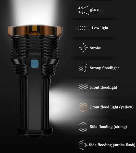 LED Torch USB Rechargeable COB Flashlight Spotlight Camping Light Most Powerful 99000000LM - Feeling My Adventure