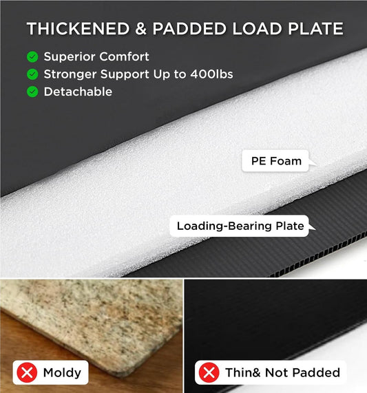 Waterproof Dog Car Seat Cover with Hard Bottom - Easy Install & Clean - Feeling My Adventure