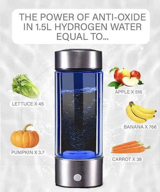 Hydrogen Water Bottle Feeling My Adventure