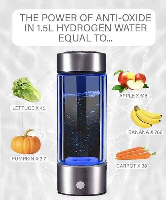 Hydrogen Water Bottle Feeling My Adventure