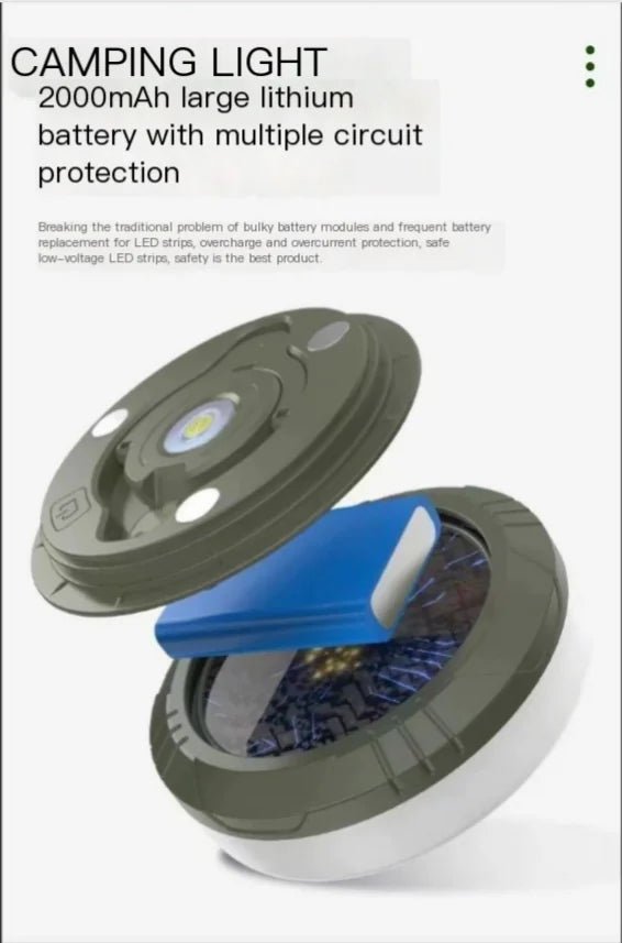 Outdoor String Lighting Camping Tent Lamp - Feeling My Adventure