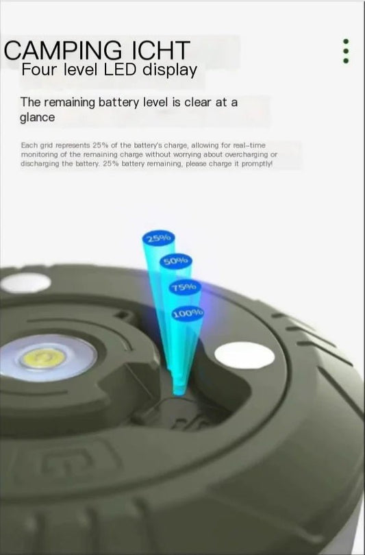 Outdoor String Lighting Camping Tent Lamp - Feeling My Adventure