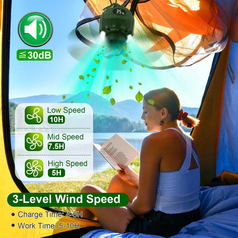 Portable Camping Ceiling LED Fan 10400mAh USB Battery Powered Hanging Tent Lantern Fan Power Bank With 3 Fan Speed/Brightness