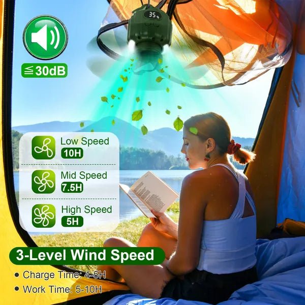 Portable Camping Ceiling LED Fan 10400mAh USB Battery Powered Hanging Tent Lantern Fan Power Bank With 3 Fan Speed/Brightness