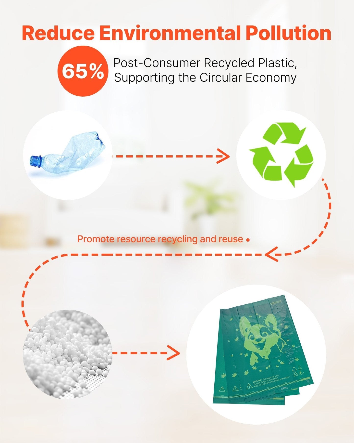 Thick Dog Poop Waste Bags Refill Rolls 270PCS Lavender Scented Biodegradable - Feeling My Adventure