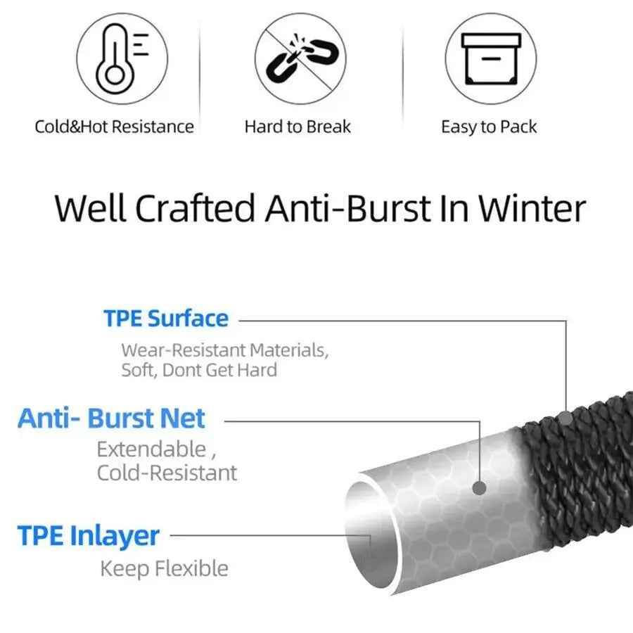 4X Stronger Deluxe Expandable Garden Hose – Flexible Water Hose (25/50/75/100FT) - Feeling My Adventure