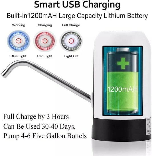 Electric Automatic 5 Gallon Water Bottle Dispenser with USB Charging - Feeling My Adventure